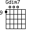 Gdim7=1000_9