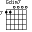 Gdim7=110000_7