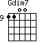 Gdim7=1100_9
