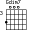 Gdim7=3000_3