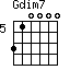 Gdim7=310000_5