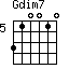 Gdim7=310010_5