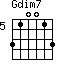 Gdim7=310013_5