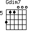 Gdim7=311000_5