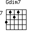 Gdim7=3121_7