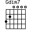Gdim7=320000_1