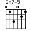 Gm7-5=N13021_1
