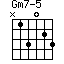 Gm7-5=N13023_1