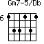 Gm7-5/Db=133131_6