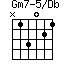 Gm7-5/Db=N13021_1