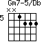 Gm7-5/Db=NN1222_5