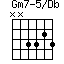 Gm7-5/Db=NN3323_1