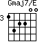 Gmaj7/E=132200_3