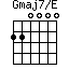 Gmaj7/E=220000_1