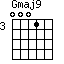 Gmaj9=0001_3