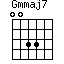 Gmmaj7=0033_1