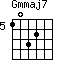 Gmmaj7=1032_5