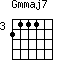 Gmmaj7=2111_3