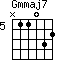 Gmmaj7=N11032_5