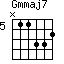 Gmmaj7=N11332_5