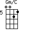 Gm/C=0021_5