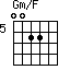 Gm/F=0022_5