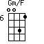 Gm/F=0031_6
