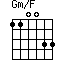 Gm/F=110033_1