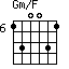 Gm/F=130031_6