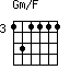Gm/F=131111_3