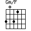 Gm/F=3031_1