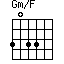 Gm/F=3033_1