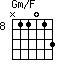 Gm/F=N11013_8