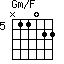 Gm/F=N11022_5