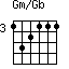 Gm/Gb=132111_3