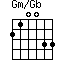 Gm/Gb=210033_1