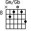 Gm/Gb=N21013_8