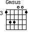 Gmsus=133001_3