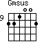 Gmsus=221002_9