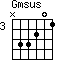 Gmsus=N33201_3