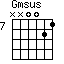 Gmsus=NN0021_7