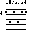 G#7sus4=131311_4