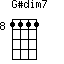 G#dim7=1111_8