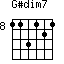 G#dim7=113121_8