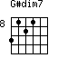 G#dim7=3121_8