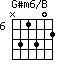 G#m6/B=N31302_6
