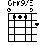 G#m9/E=011102_1