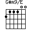 G#m9/E=211100_1