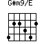 G#m9/E=422342_1