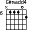G#madd4=N11102_6